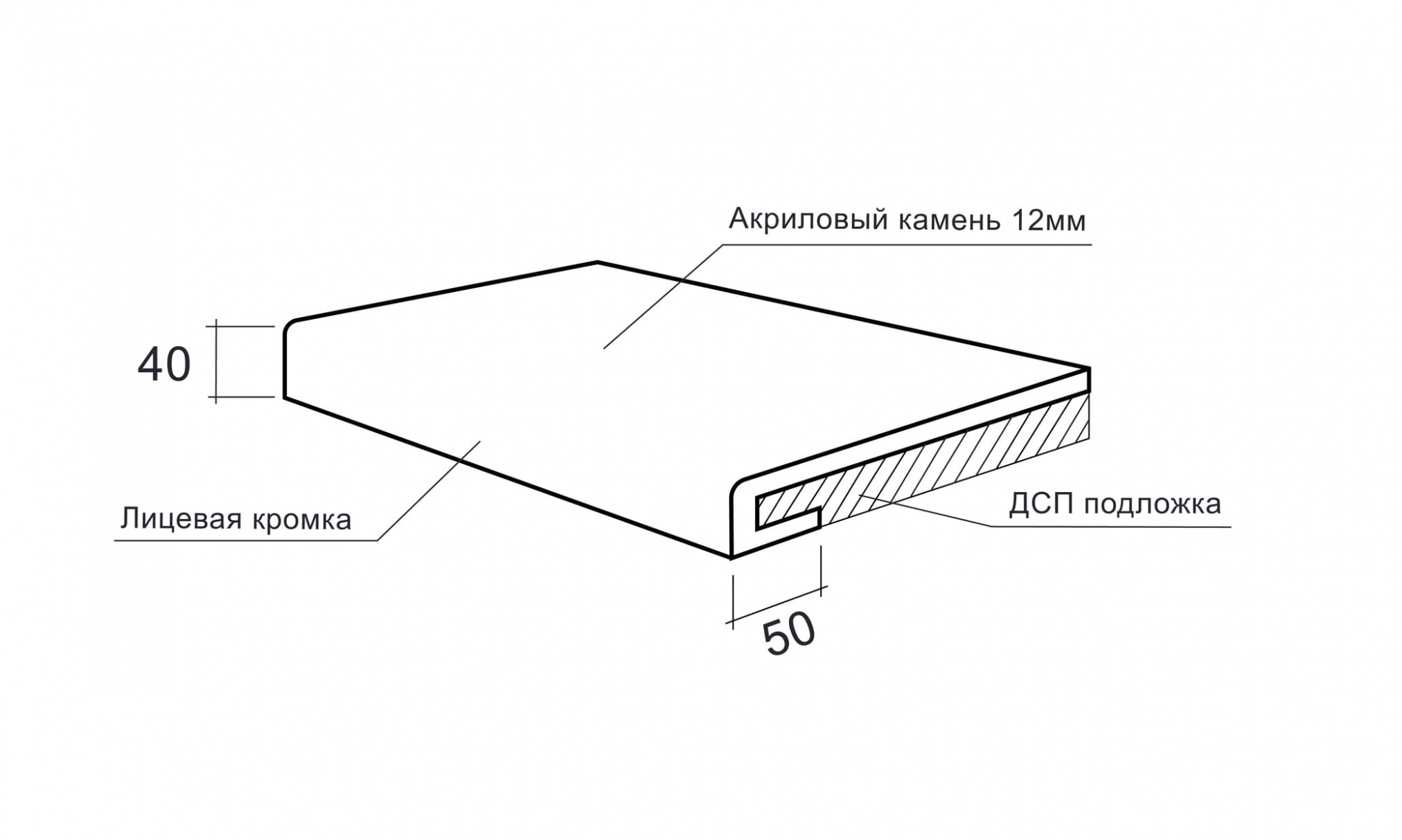 Столешница из искусственного камня для тумбы 3000x620 купить в  Санкт-Петербурге | Koskam