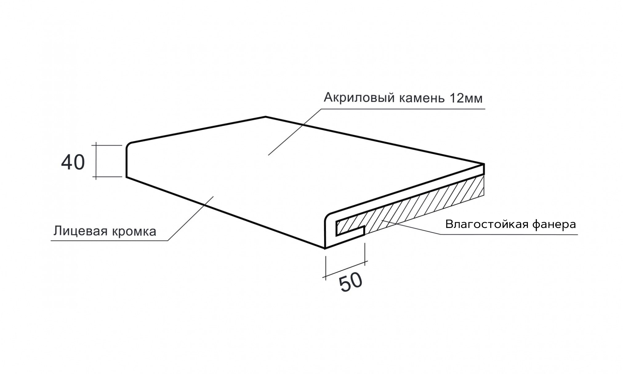 Кронштейн для столешницы из искусственного камня